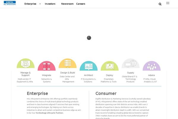 Site using Wp-team-showcase-and-slider plugin