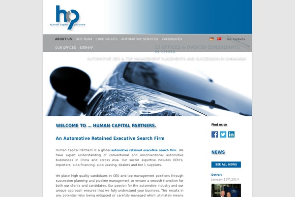 Site using Multilingual-press-pro plugin