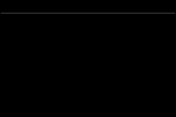 Site using Eventon-full-cal plugin