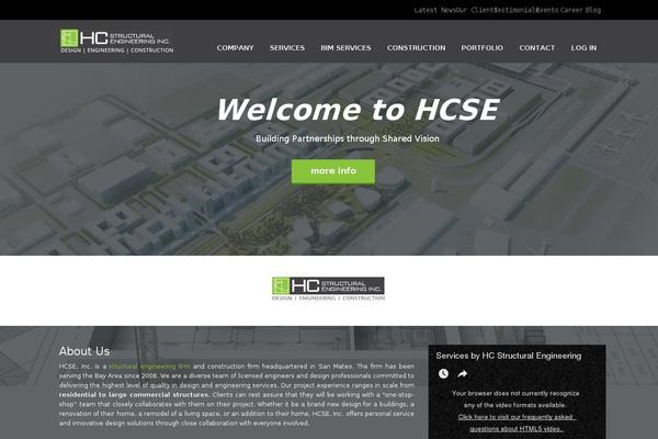 Site using Cool Social Icons Widget plugin