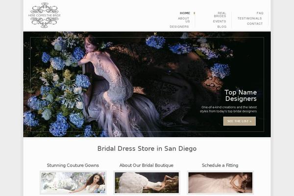 Site using Uxbarn-portfolio plugin