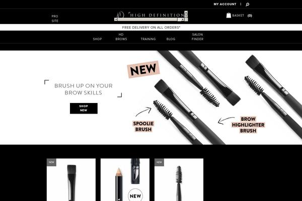 Site using Magento WordPress Integration plugin