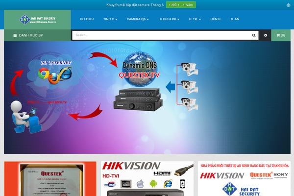hdcamera.com.vn site used Bigshop