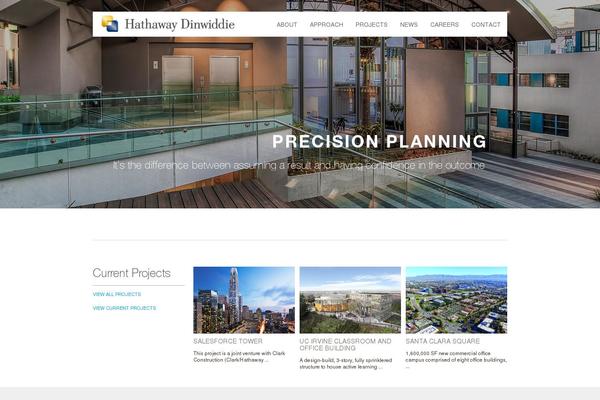 Site using Rd-hover-eff-pro plugin