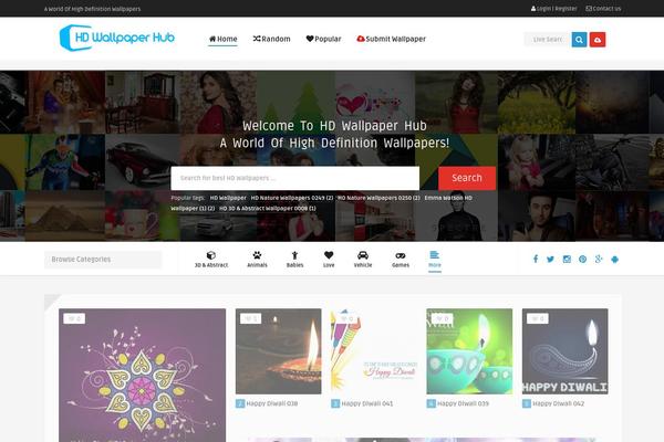Site using Anthemes-reviews plugin