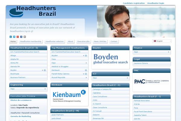 Site using Wp-minify plugin
