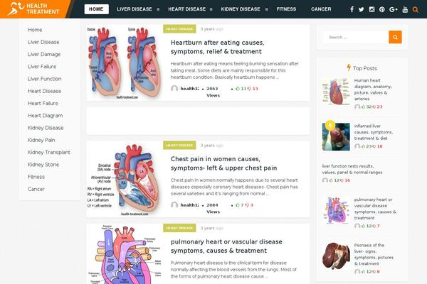 Site using Thumbs Rating plugin