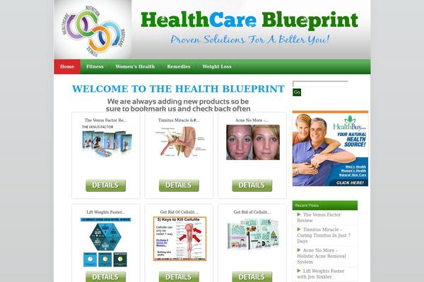 healthcareblueprint.com site used Wpclickstore