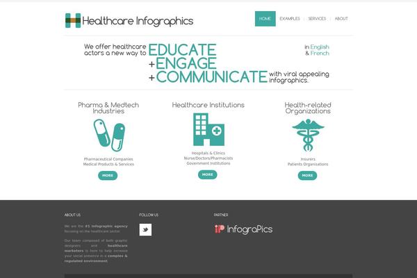 Bigbang theme site design template sample
