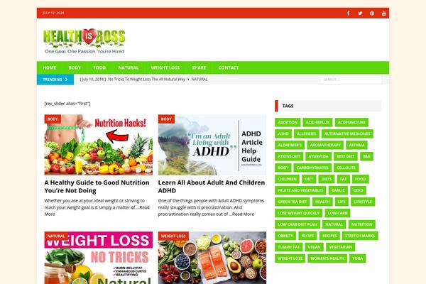 Site using Sassy Social Share plugin