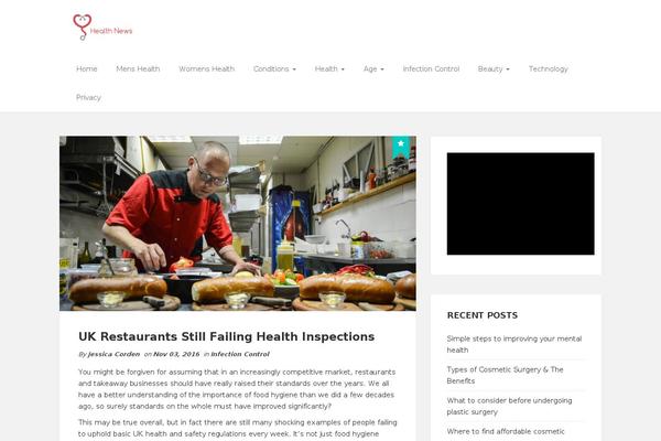 Site using WP Product Review plugin