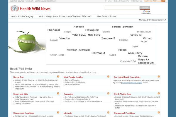 Site using Author_exposed plugin