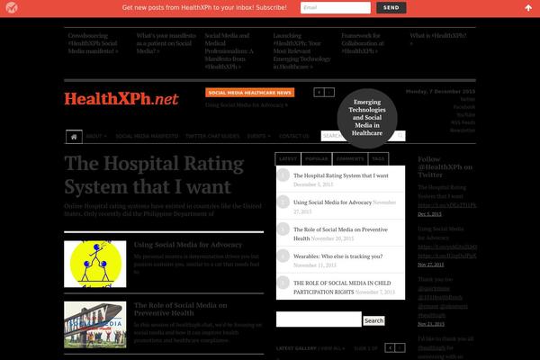Site using Author Box Plugin With Different Description plugin