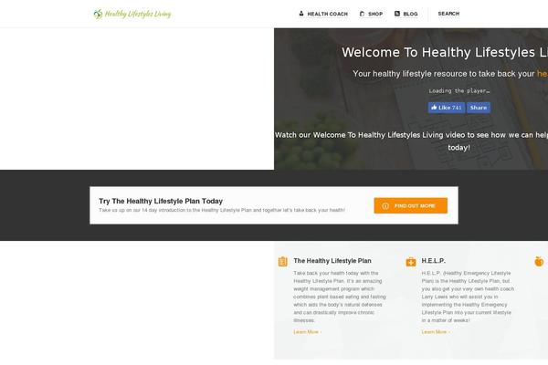 Site using Woocommerce-memberships plugin