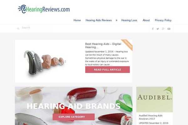 Site using WordPress Multicolor Subscribe Widget plugin