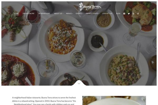 Site using Gridable plugin