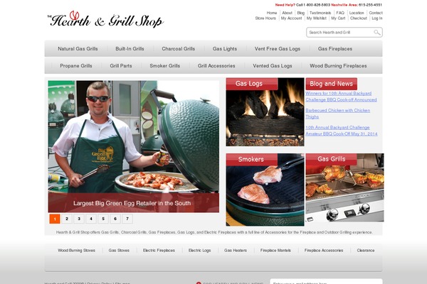 Site using Gravityforms plugin