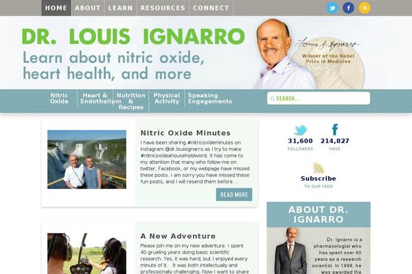 Site using TT Post Viewer plugin