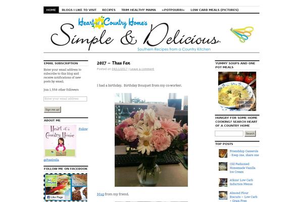Site using Gutenberg-core plugin