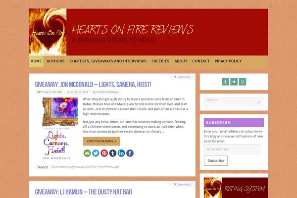 smartcube theme websites examples