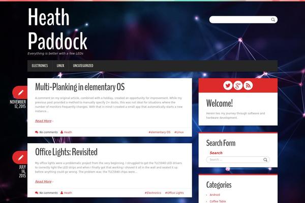 Site using Enlighter - Customizable Syntax Highlighter plugin