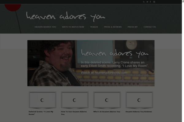 Site using Pinterest RSS Widget plugin