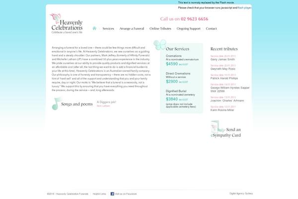 Site using Anarchy_media plugin