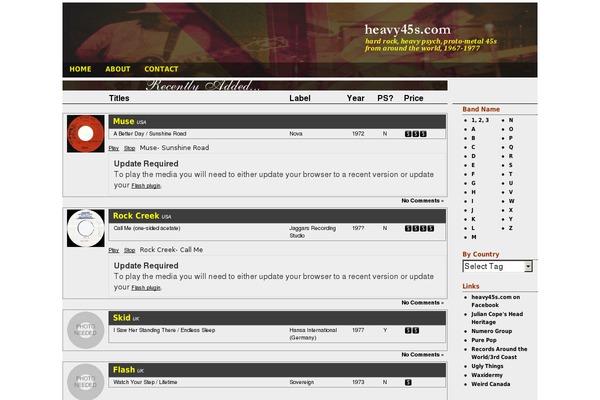 Site using Open Browser Window plugin