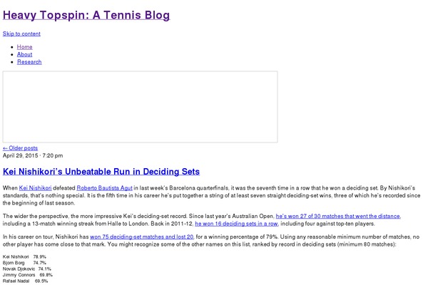 Site using Sg-cachepress plugin