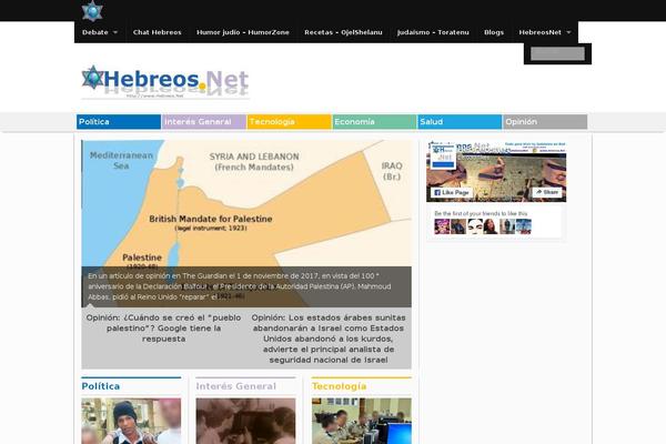 Site using Really Simple Share plugin