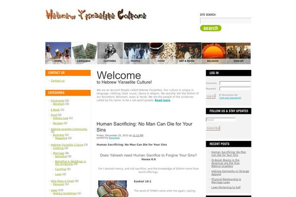 Site using Author Post Ratings plugin