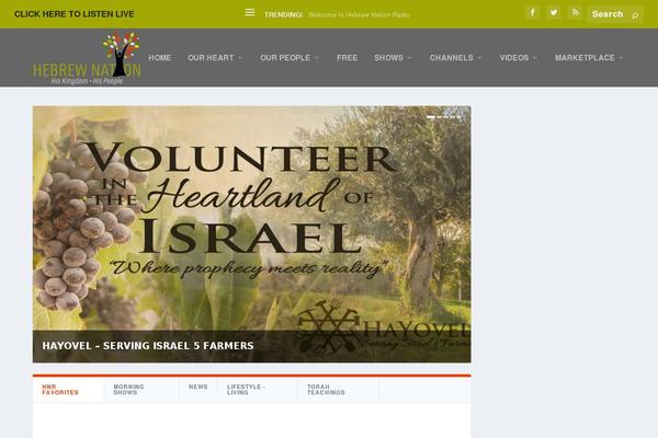 Site using Marketpress plugin