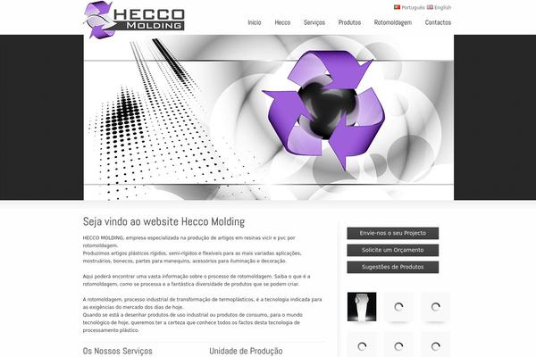 Site using MultilingualPress plugin