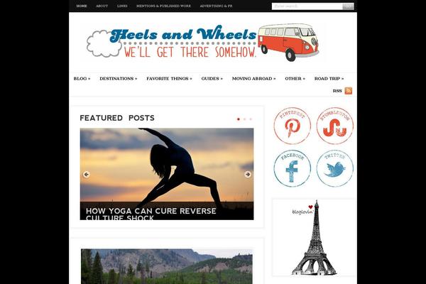 Site using Custom Field List Widget plugin
