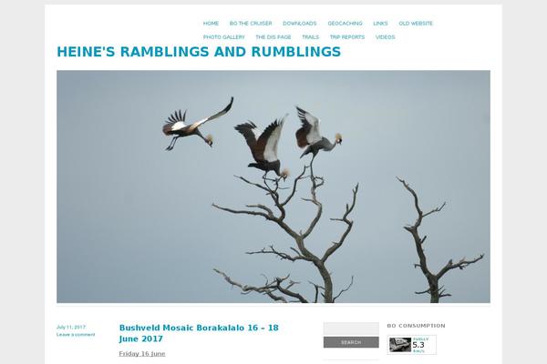 Site using Ie-sitemode plugin