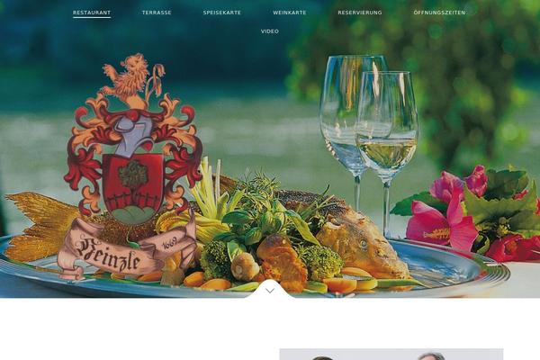 Site using Gridable plugin
