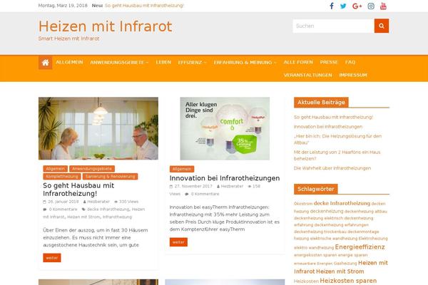 Site using Facebook Button by BestWebSoft plugin