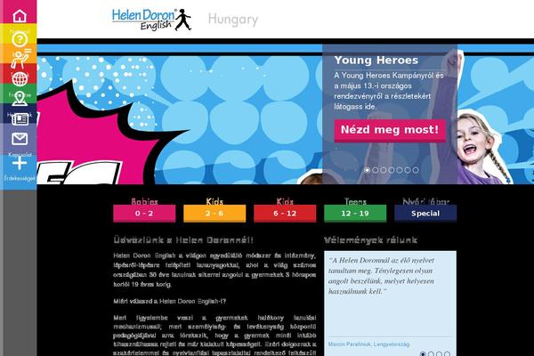 Site using Gravityforms plugin