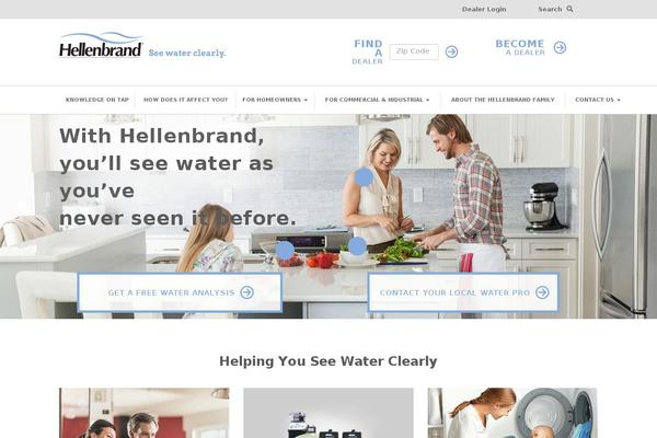 Site using Formidable Forms plugin