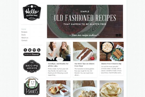 Site using GetMeCooking Recipe Template plugin