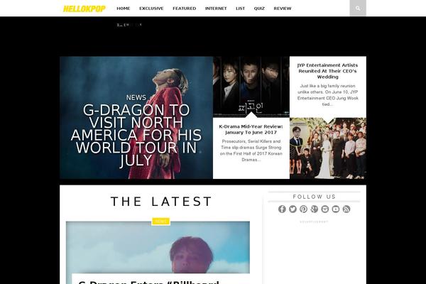 Site using Featured-post-with-thumbnail plugin