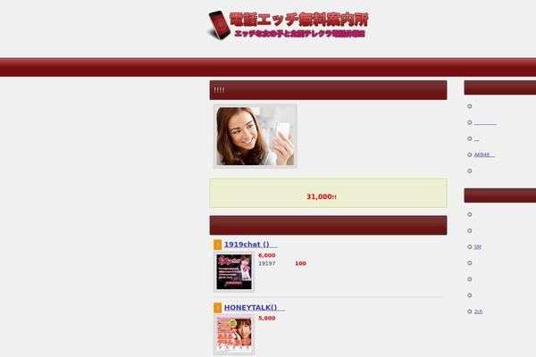helpamericarecount.org site used Keni62_wp_cool_140913