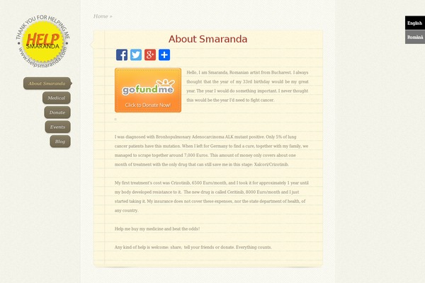 helpsmaranda.com site used DJ