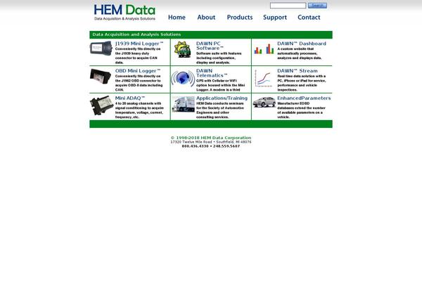 Site using Wp-lightbox2 plugin