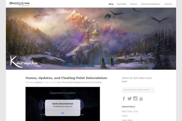 Site using Themetrust-social plugin
