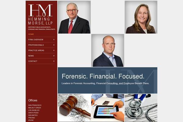 Site using Pagination by BestWebSoft plugin