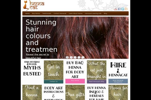 Site using WP jQuery Lightbox plugin