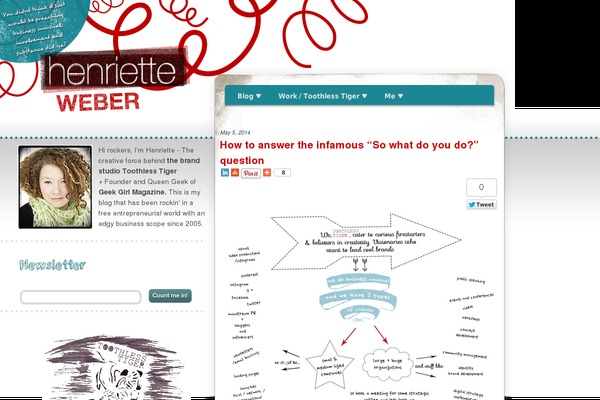 Twenty Twenty theme site design template sample