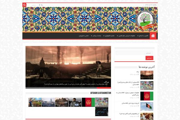 Site using WP-Polls plugin