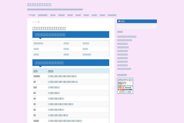 Stinger5ver20140902 theme site design template sample